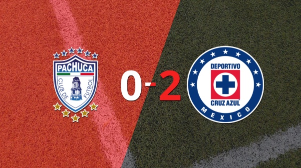 Pachuca no pudo en casa con Cruz Azul y cayó 2-0