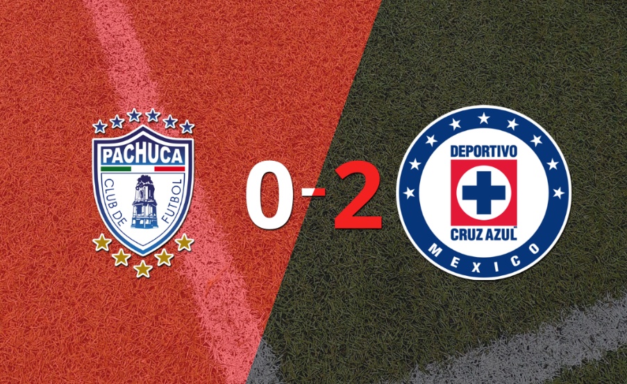 Pachuca no pudo en casa con Cruz Azul y cayó 2-0