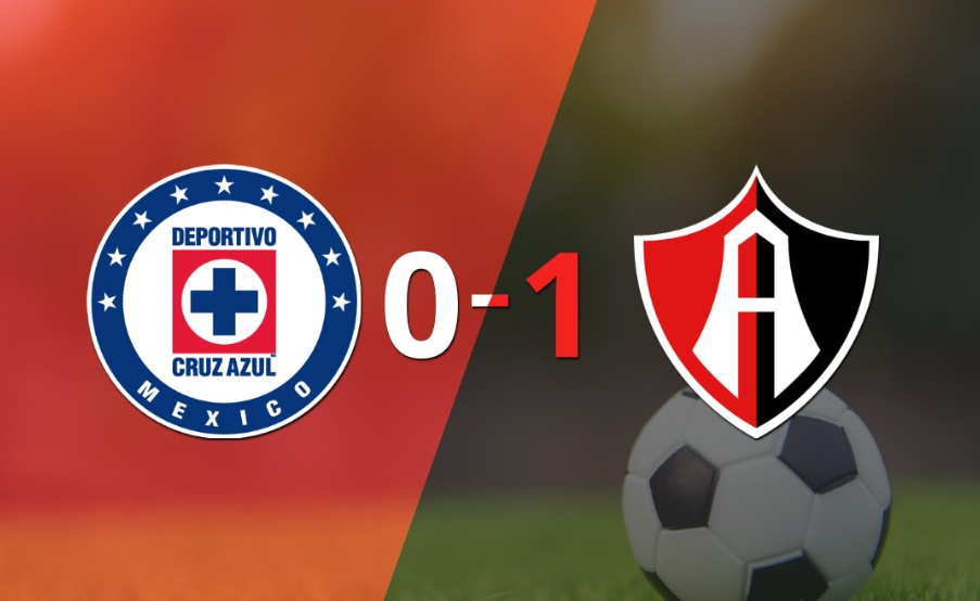 Atlas ganó ante Cruz Azul y clasifica a Cuartos de Final