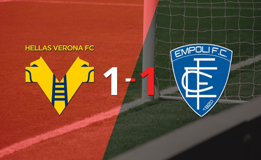 Hellas Verona y Empoli se repartieron los puntos en un 1 a 1