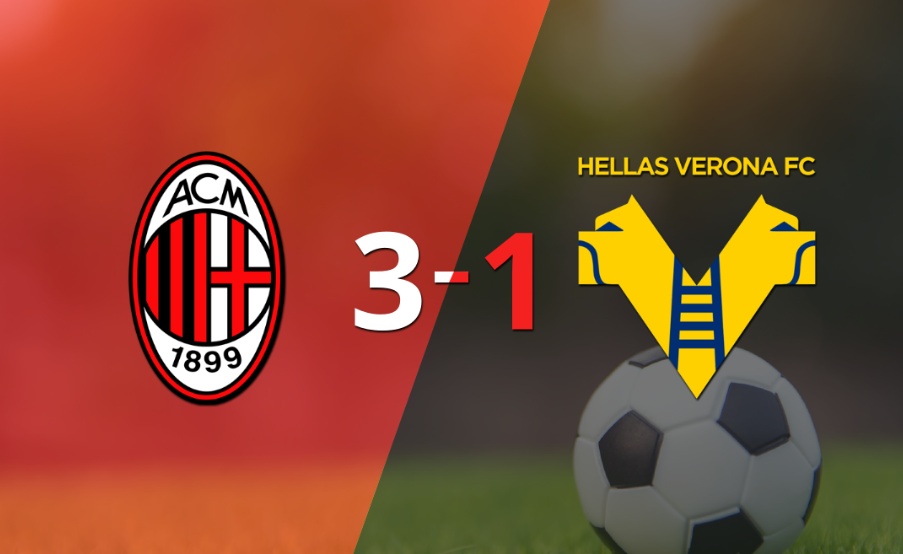 Doblete de Rafael Leão guió el triunfo de Milan sobre Hellas Verona