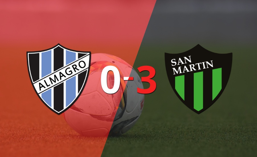 Doblete de Sebastián González en la goleada de San Martín (SJ) frente a Almagro