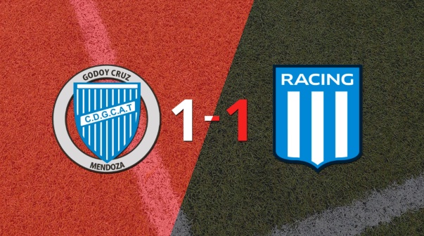 Godoy Cruz y Racing Club igualaron 1 a 1