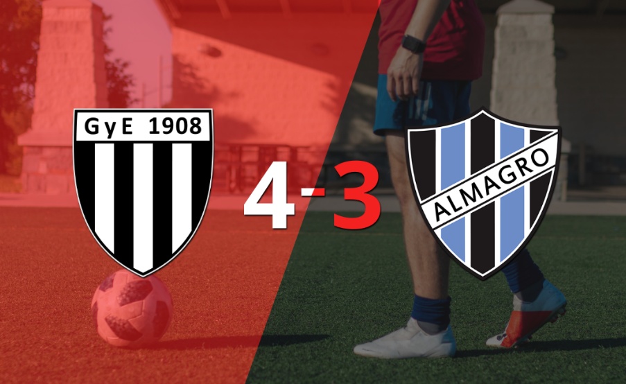 Gimnasia (Mendoza) superó a Almagro con dos tantos de Agustín Herrera