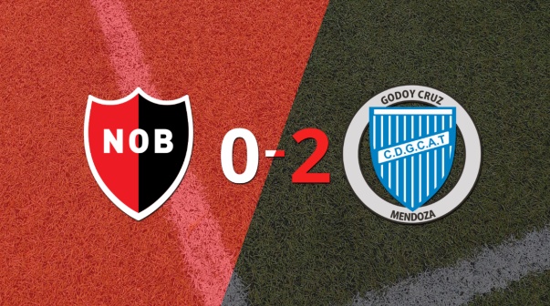Victoria de 2-0 en la visita de Godoy Cruz a Newell`s