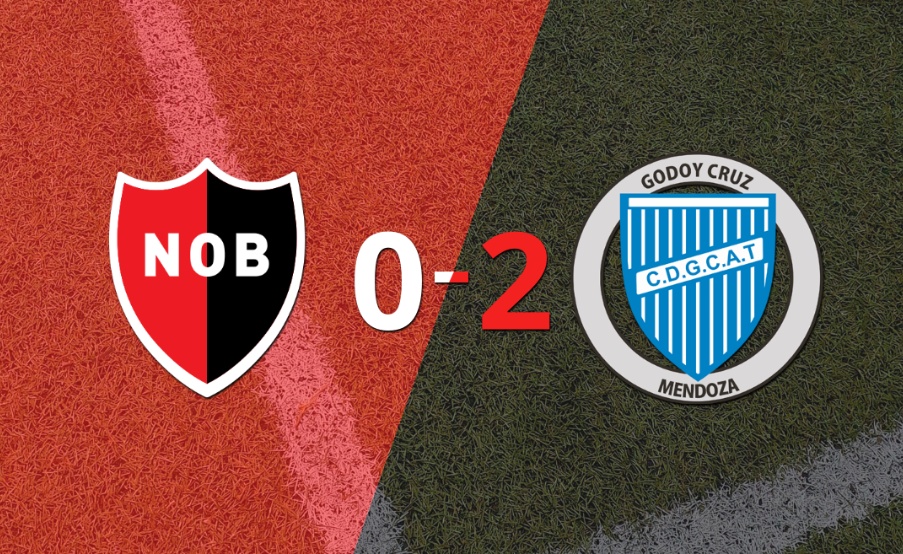 Victoria de 2-0 en la visita de Godoy Cruz a Newell`s
