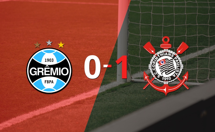 Solitario gol le da triunfo a Corinthians sobre Grêmio