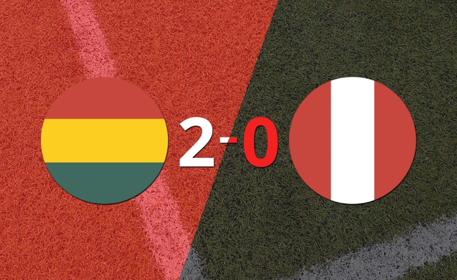 Derrota de Perú por 2-0 en su visita a Bolivia