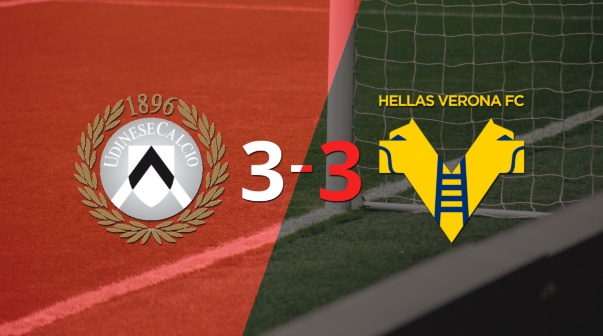 Udinese empató 3-3 ante Hellas Verona con doblete de Lorenzo Lucca
