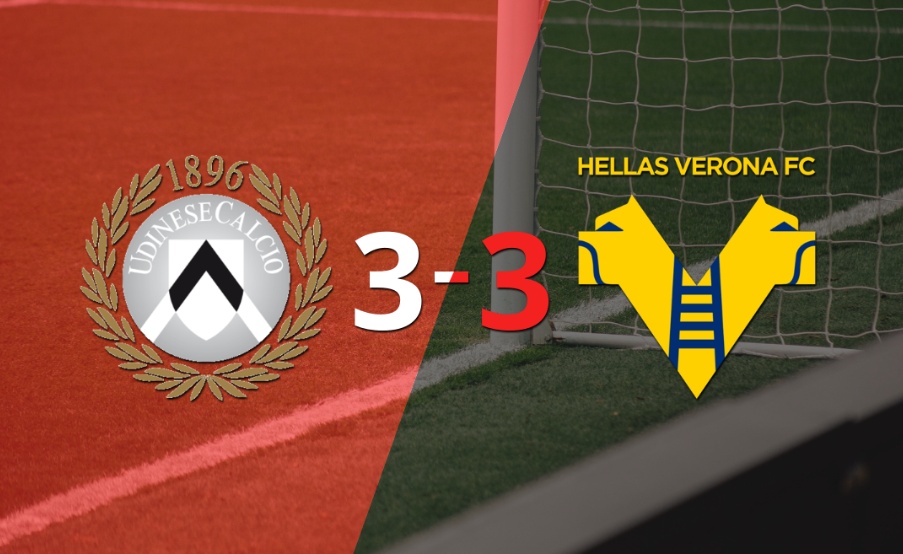 Udinese empató 3-3 ante Hellas Verona con doblete de Lorenzo Lucca