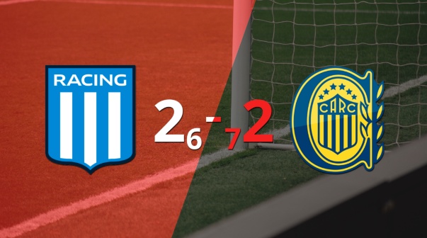 Rosario Central eliminó en penales a Racing Club