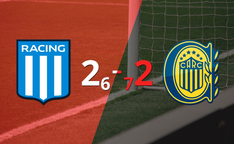 Rosario Central eliminó en penales a Racing Club