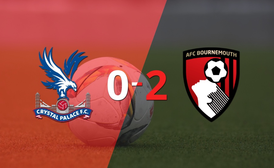 Sólido triunfo de Bournemouth en casa de Crystal Palace por 2 a 0