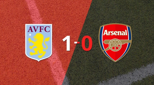 Apretada victoria de Aston Villa frente a Arsenal