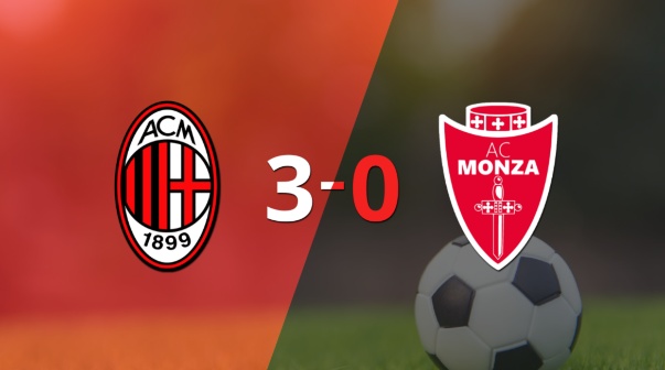 Tranquila victoria de Milan por 3 a 0 frente a Monza