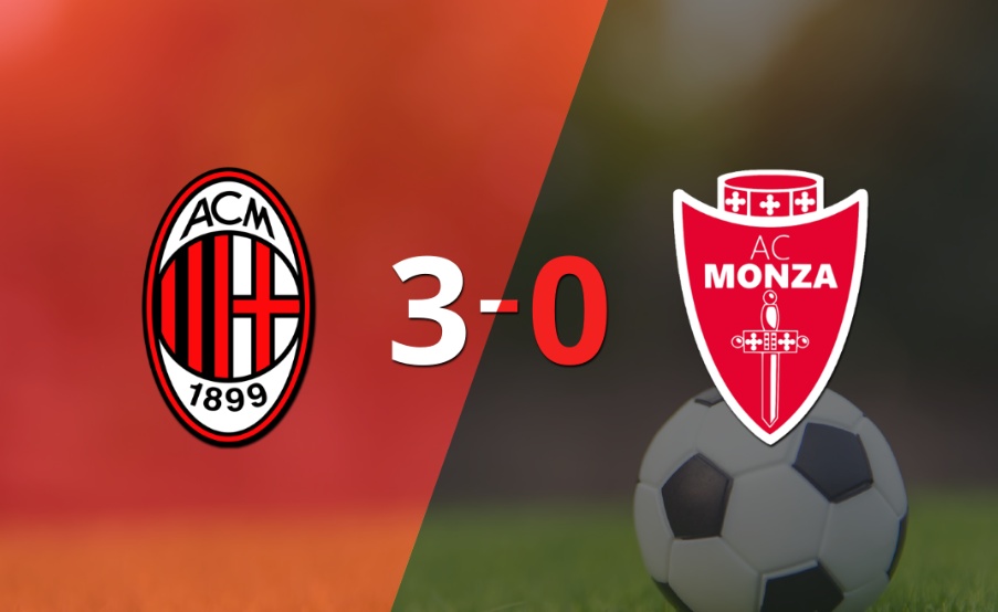 Tranquila victoria de Milan por 3 a 0 frente a Monza