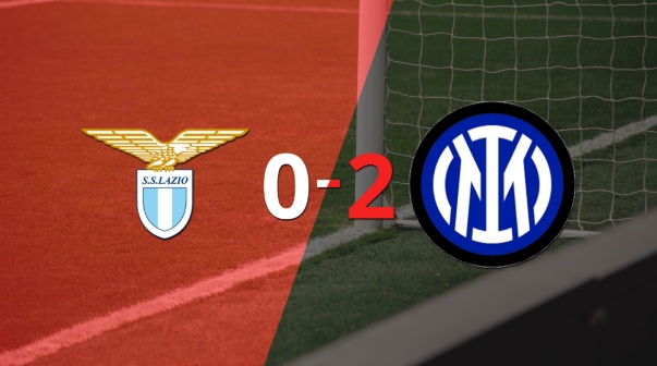 En casa, Lazio perdió 2-0 frente a Inter