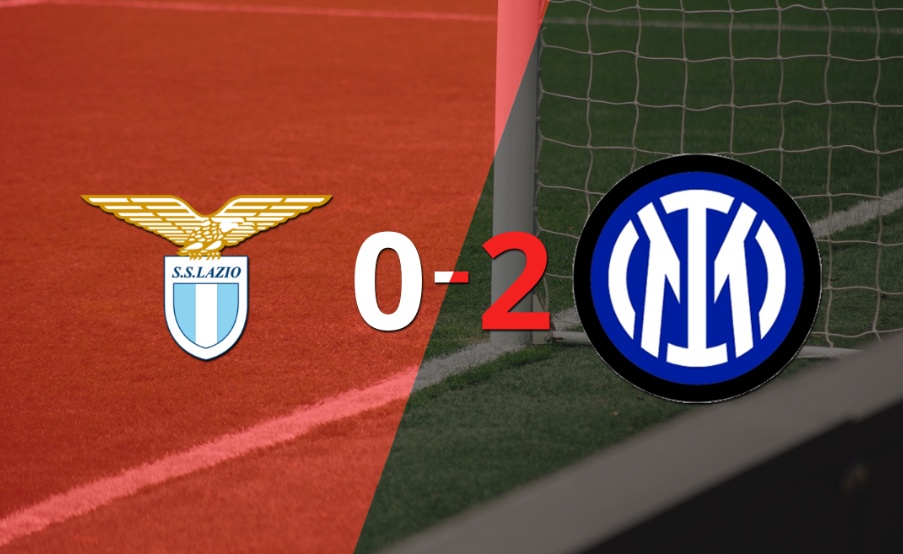 En casa, Lazio perdió 2-0 frente a Inter