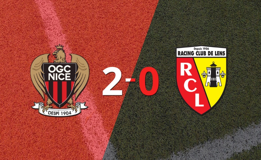 Terem Moffi sentenció el triunfo de Nice ante Lens con doblete